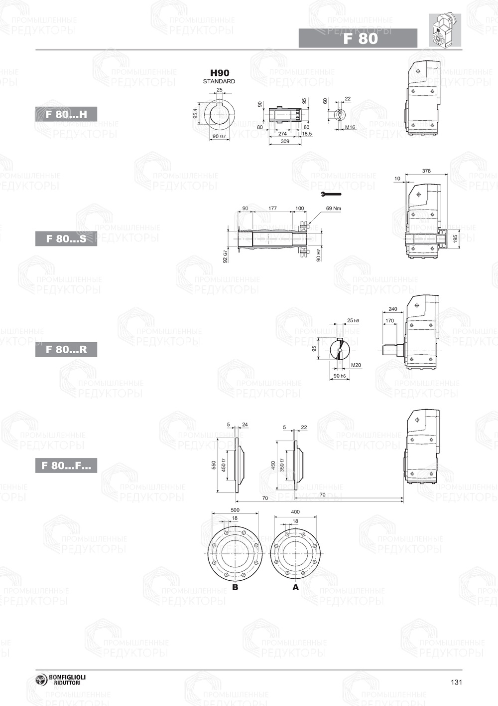 Мотор-редуктор Bonfiglioli F 80 Bonfiglioli F 80
